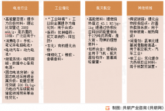 2025年中国金属锂行业进出口规模阐发：出口量为